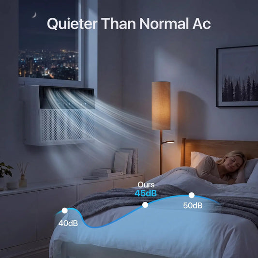 U-Shaped Window Air Conditioner - 12,000BTU